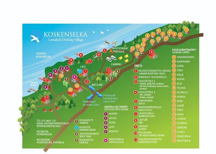 Lodge Koskenselkae *